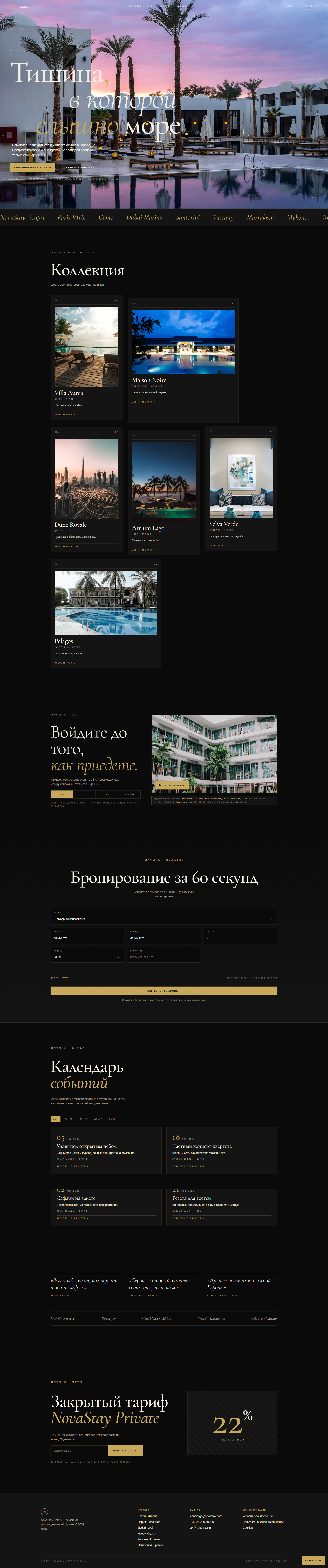 NovaStay Hotels